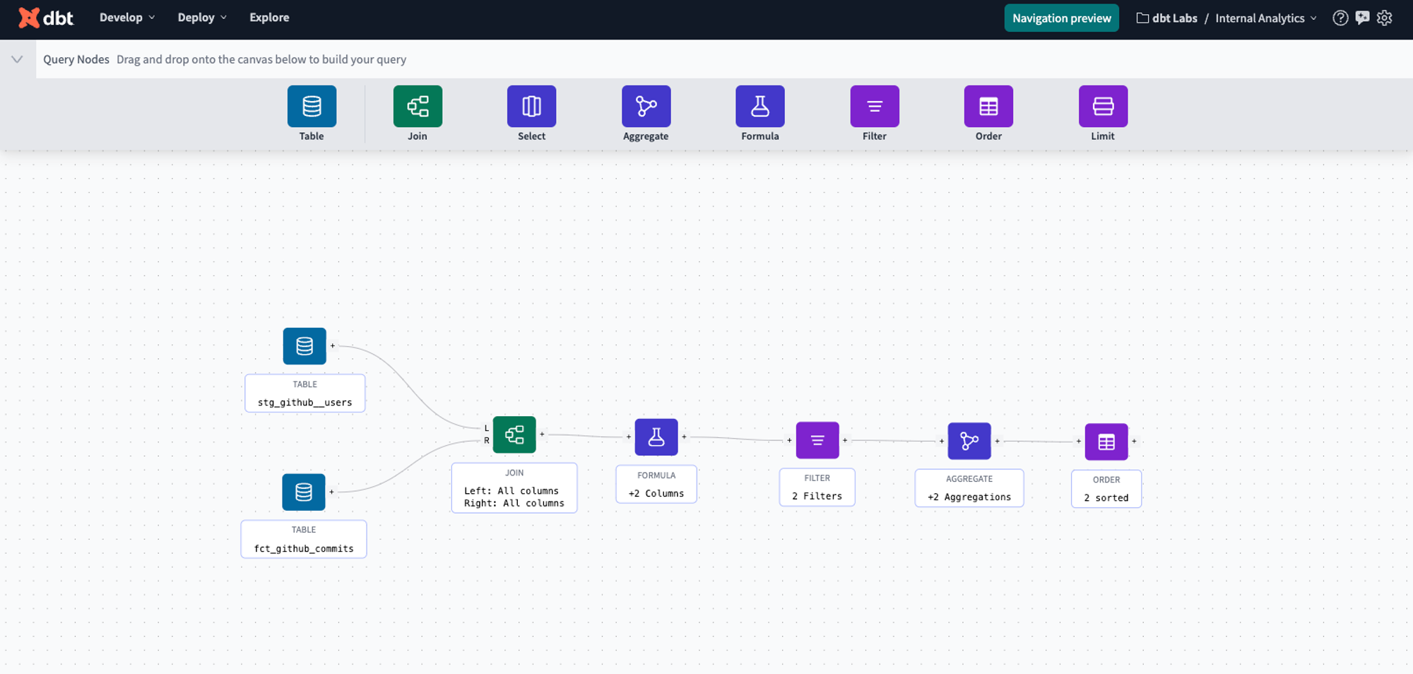 Click and drag your cursor to connect operators.